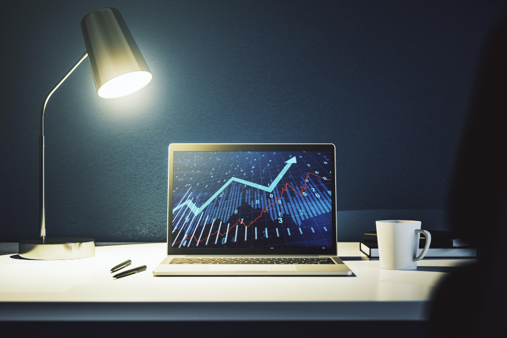 Market Analysis